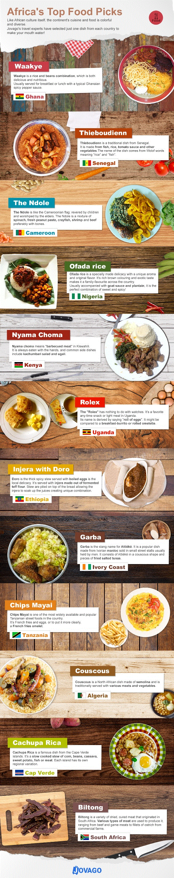 Africa's top food picks