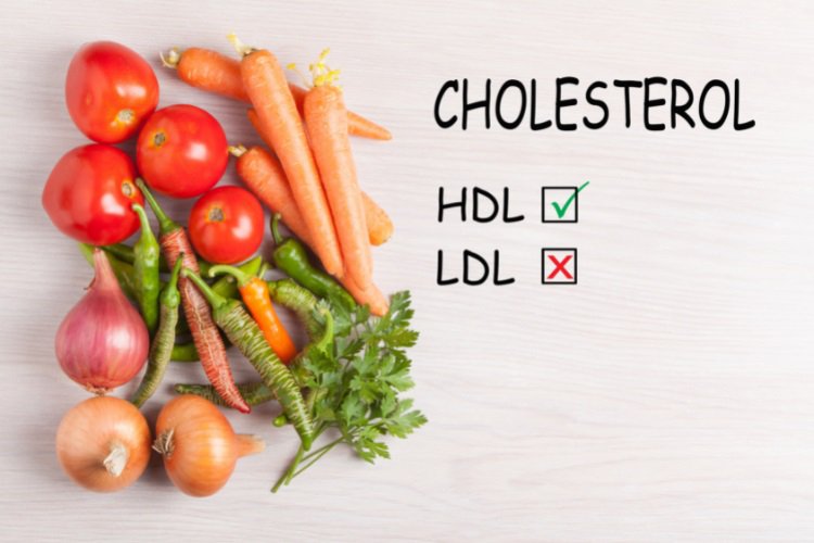 There are two main types of cholesterol