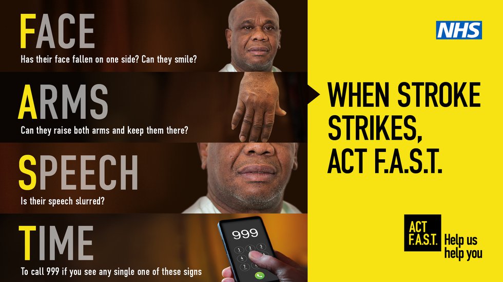 When Stroke Strikes, Act F.A.S.T