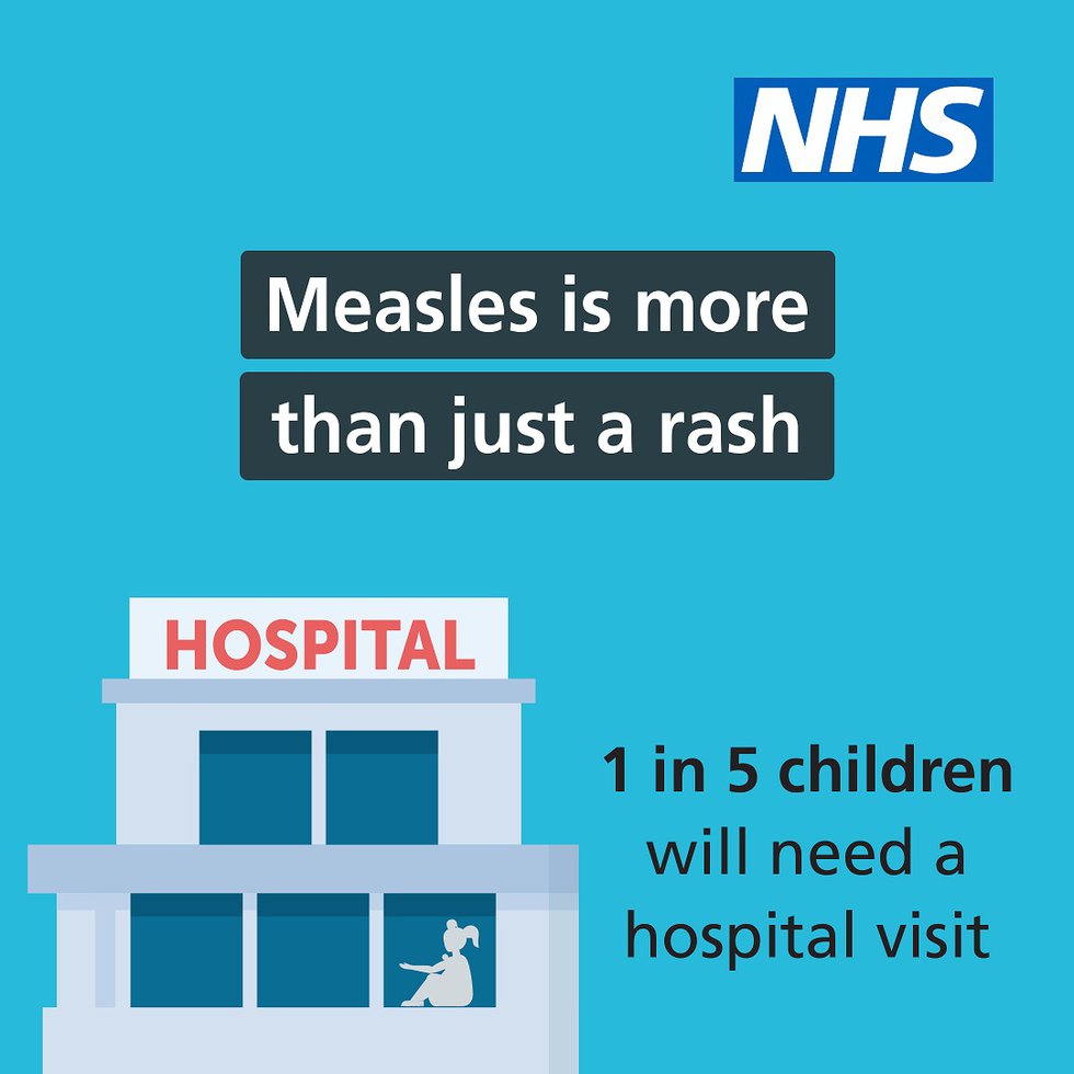 Measles is more than just a rash