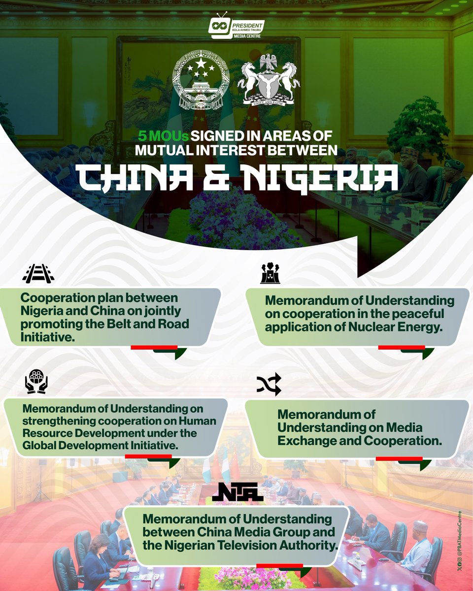 Five MoUs on areas of mutual interest signed between Nigeria and China