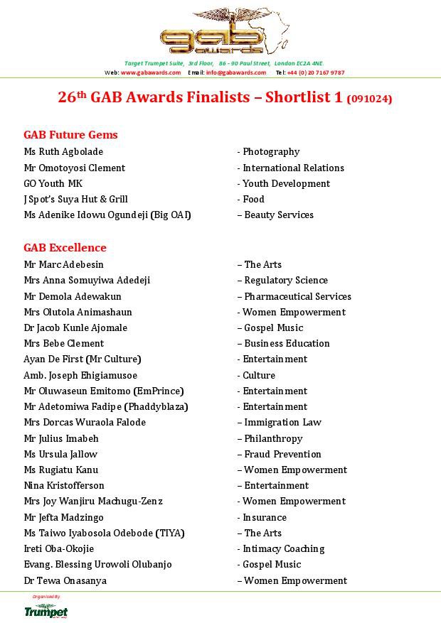 26th GAB Awards Finalists – Shortlist 1 (091024) p1