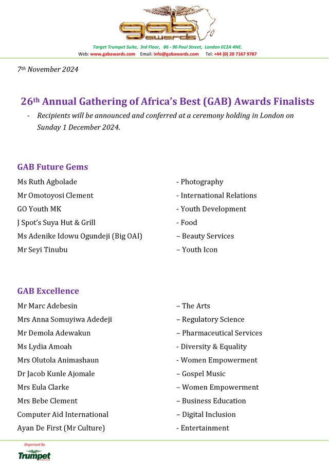 26th GAB Awards 2024 Finalists (0711 release) Page 1